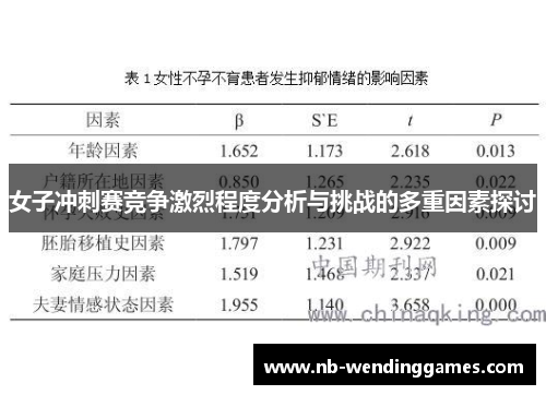 女子冲刺赛竞争激烈程度分析与挑战的多重因素探讨